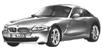 BMW E86 B0777 Fault Code